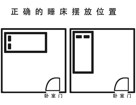 床风水|睡床摆放8大禁忌，千万不要这么放！